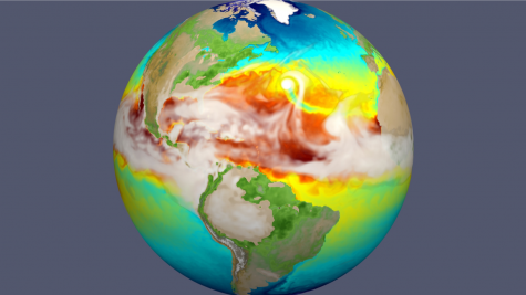 Visualization of the globe