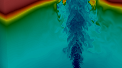 Visualization