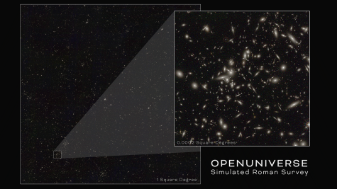 Simulated image from OpenUniverse campaign