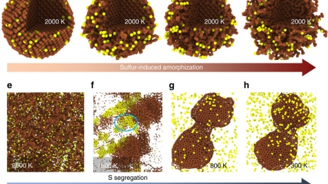 Atomistic simulations of the chemical mechanism leading to reduced friction