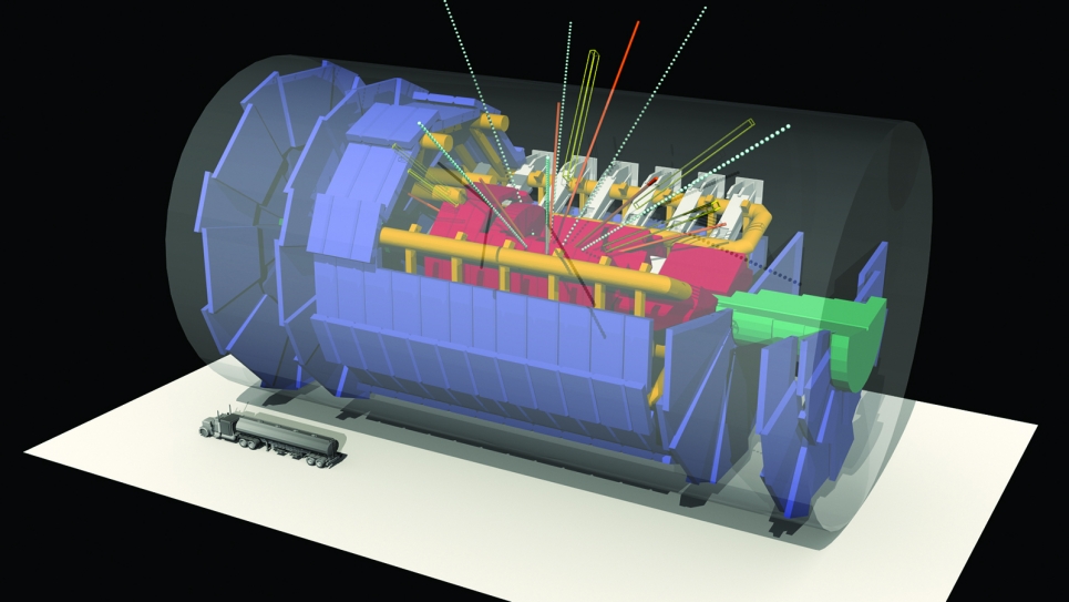 ATLAS detector
