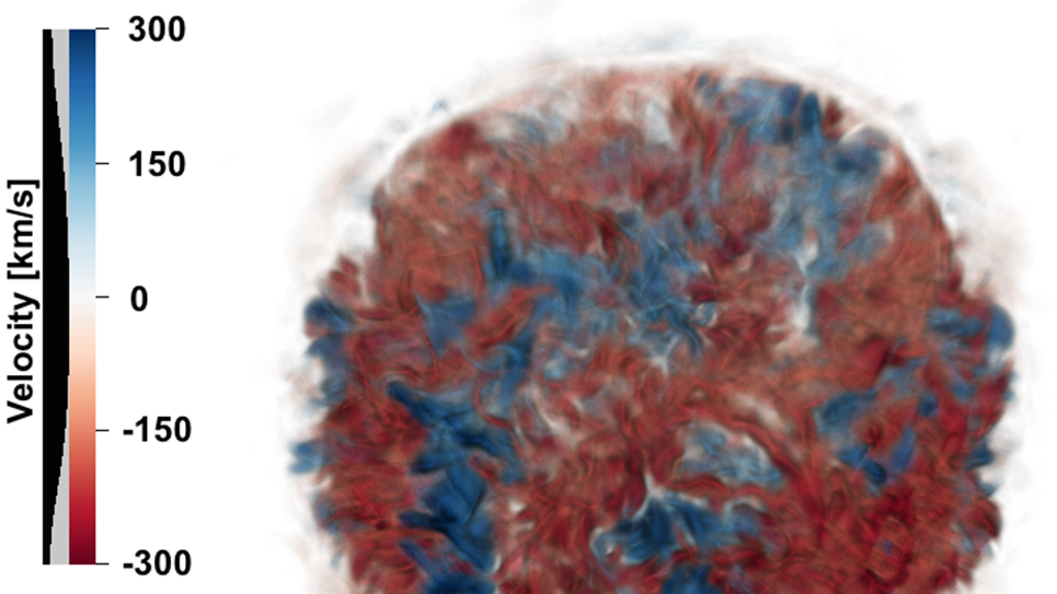 Final moments of a core-collapse supernova’s life cycl