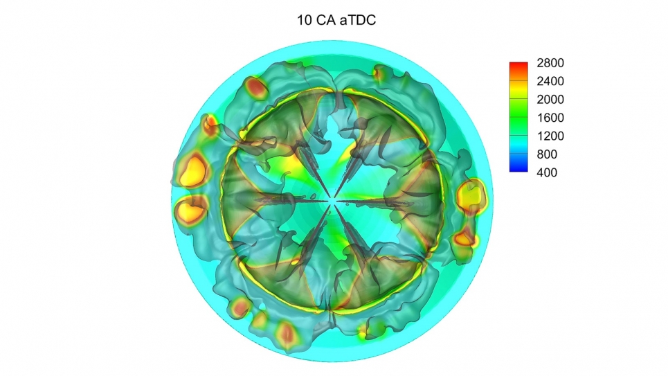 Caterpillar-Argonne partnership shifts heavy-duty engine design into higher gear