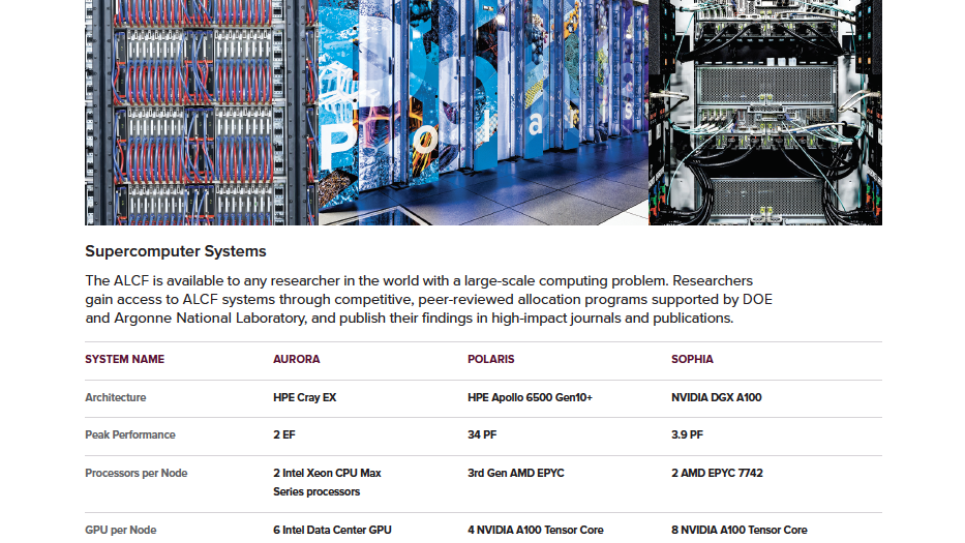 ALCF computing resoures