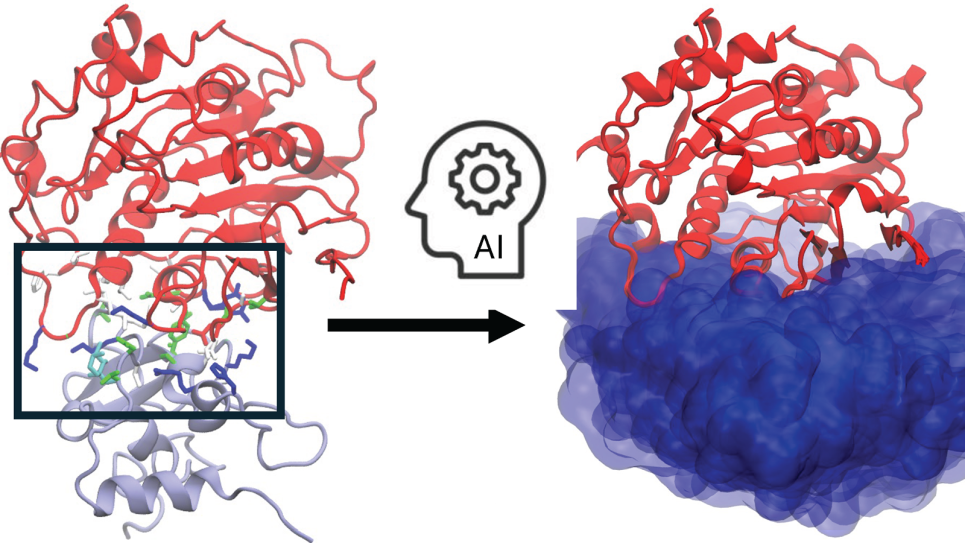 AI for Cancer Drug Discovery