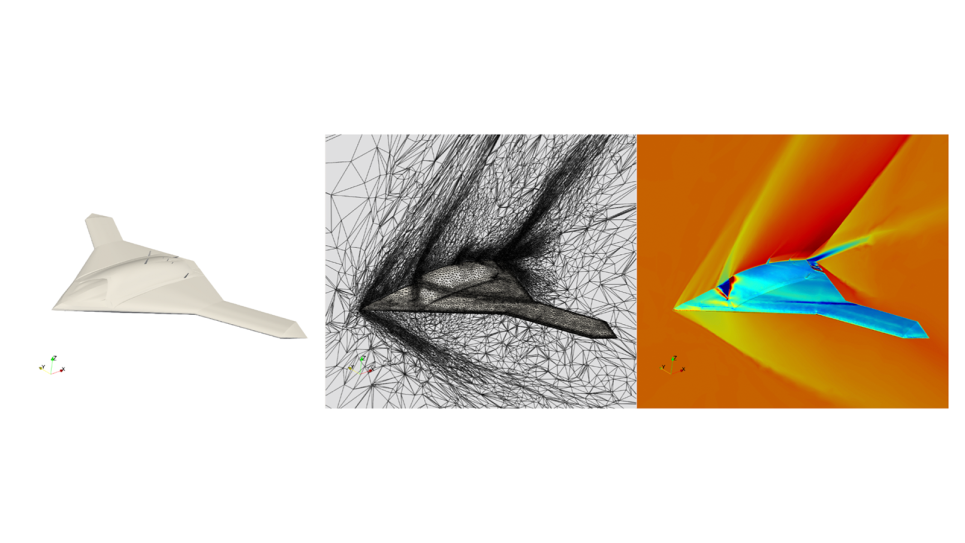 GURU CFD simulations for aerodynamics