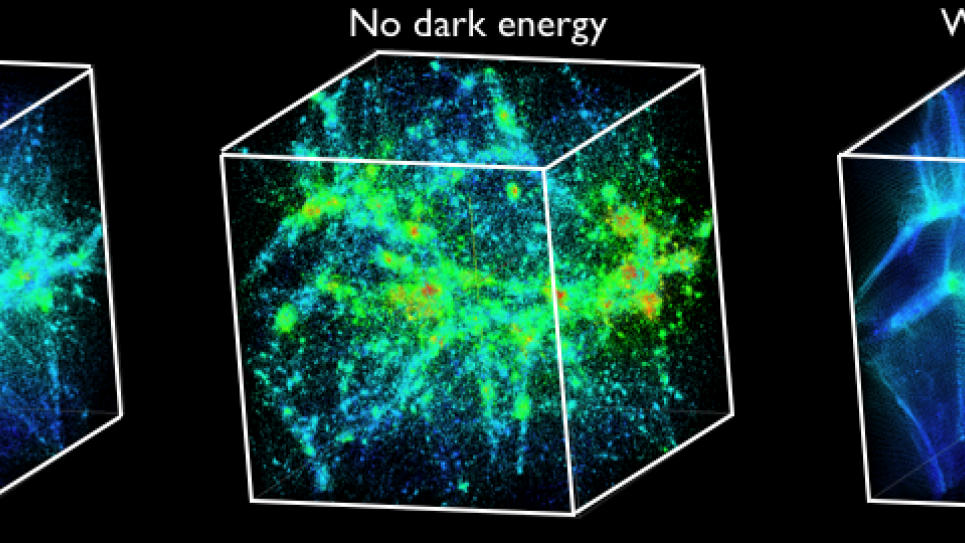 Simulated dark matter distribution for different cosmological models (colors: velocities) demonstrating the power of large-scale structure measurements to probe new physics. Simulated dark matter distribution for different cosmological models (colors: velocities) demonstrating the power of large-scale structure measurements to probe new physics.