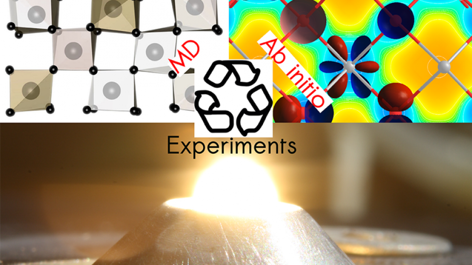 Image representative of this INCITE project’s objective to gain a fundamental understanding of the fluid dynamics, the electronic structure, and mechanical properties of hot solid and molten nuclear systems Image representative of this INCITE project’s objective to gain a fundamental understanding of the fluid dynamics, the electronic structure, and mechanical properties of hot solid and molten nuclear systems