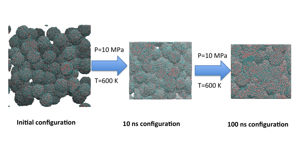 molecular dynamics demonstrating the sintering mechanism under the influence of e-field molecular dynamics demonstrating the sintering mechanism under the influence of e-field