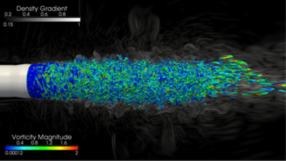 Delivering "Green," Low-Noise Wind Turbines and Jet Engines GE Global Research Image