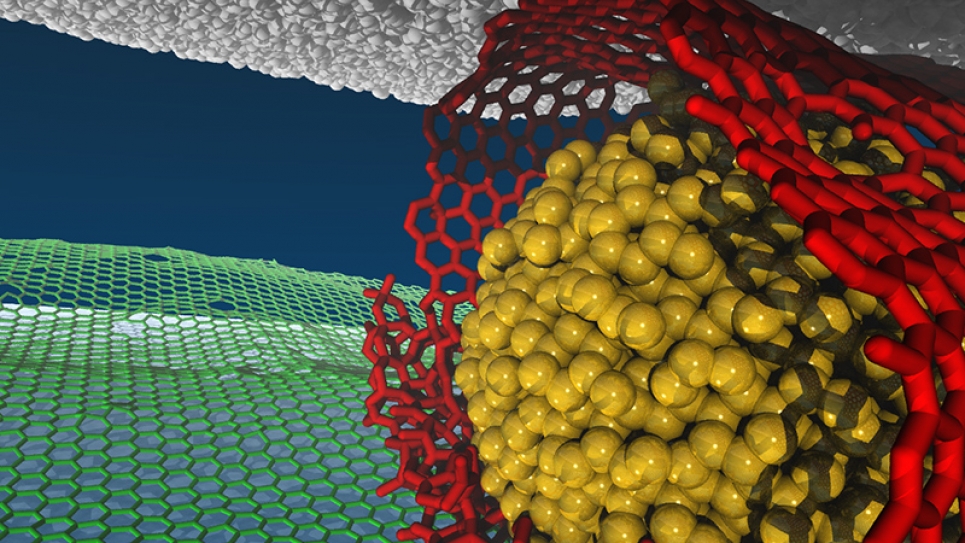 Superlubricity Superlubricity