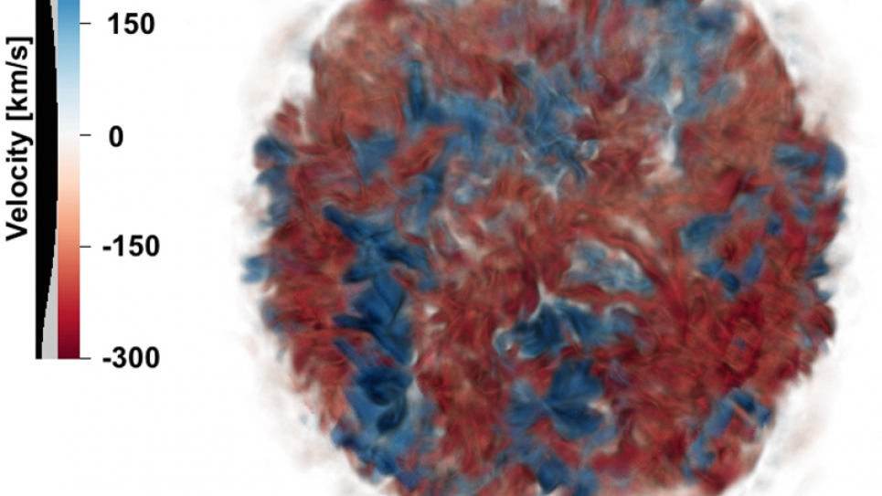 Radial velocity in supernova Radial velocity in supernova
