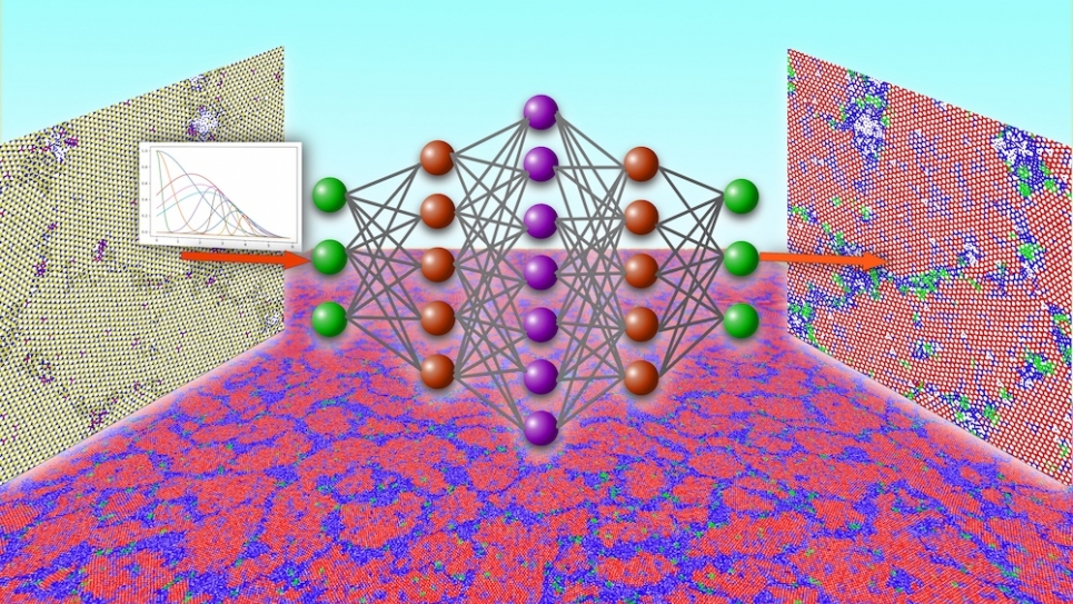 Machine learning-guided computational synthesis of MoS2 monolayer by chemical vapor deposition. The local structures are classified into 1T-crystal (green), 2H-crystal (red) and disordered (blue) phases. Superimposed is a neural-network model for phase/defect identification and classification. Machine learning-guided computational synthesis of MoS2 monolayer by chemical vapor deposition. The local structures are classified into 1T-crystal (green), 2H-crystal (red) and disordered (blue) phases. Superimposed is a neural-network model for phase/defect identification and classification.