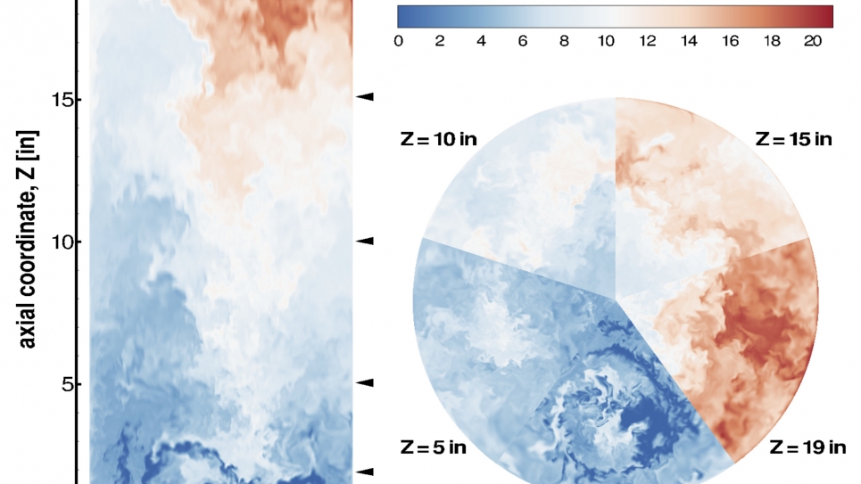 NOx prediction in a swirl-type DLN combustor. NOx prediction in a swirl-type DLN combustor